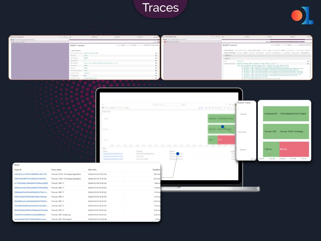 Traces: The pillars of observability