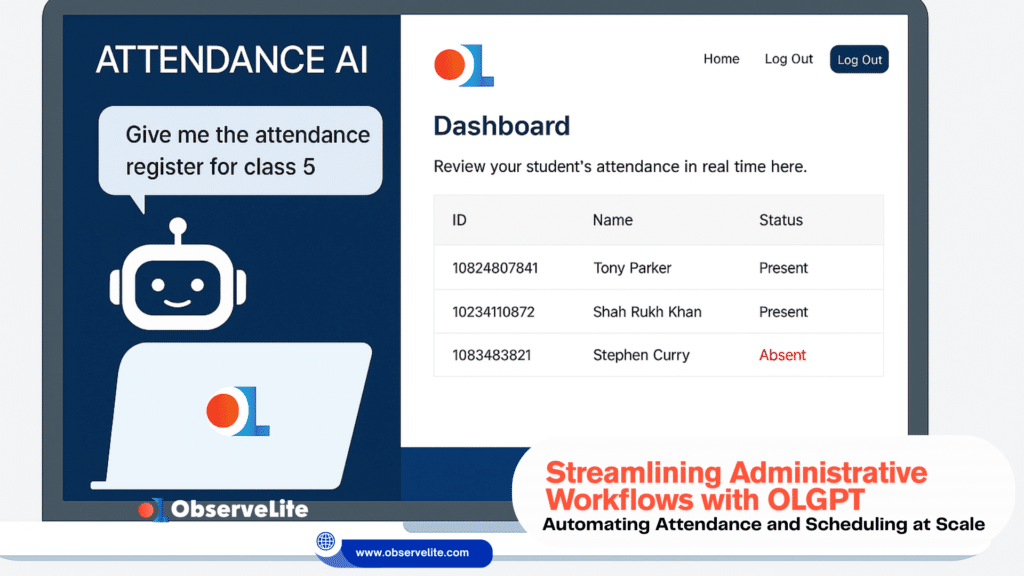 Streamlining Administrative Workflows with OLGPT