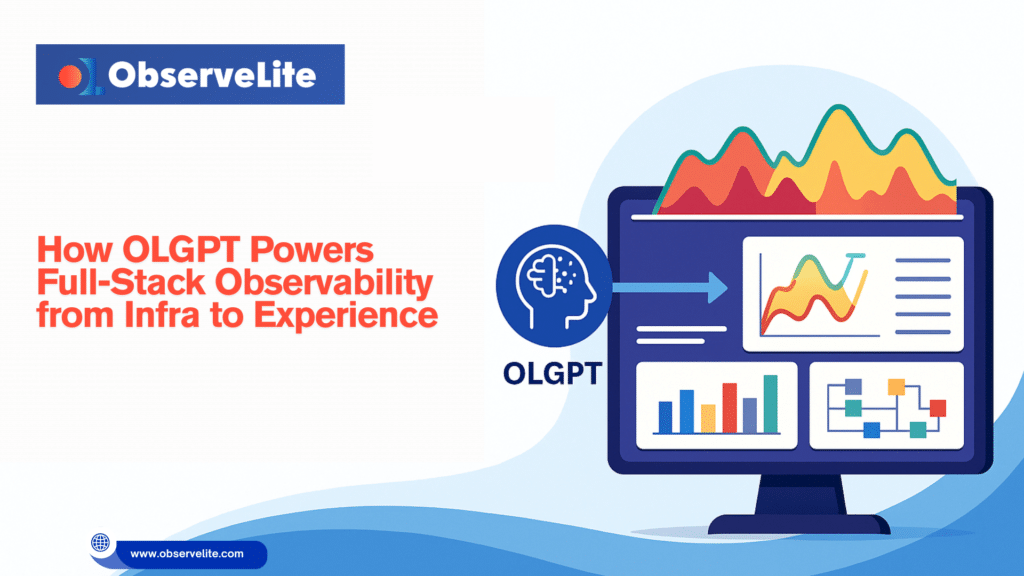 How OLGPT Powers Full-Stack Observability from Infra to Experience