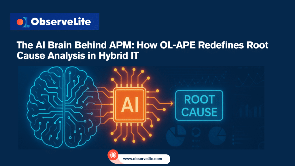 AI-Powered root cause analysis