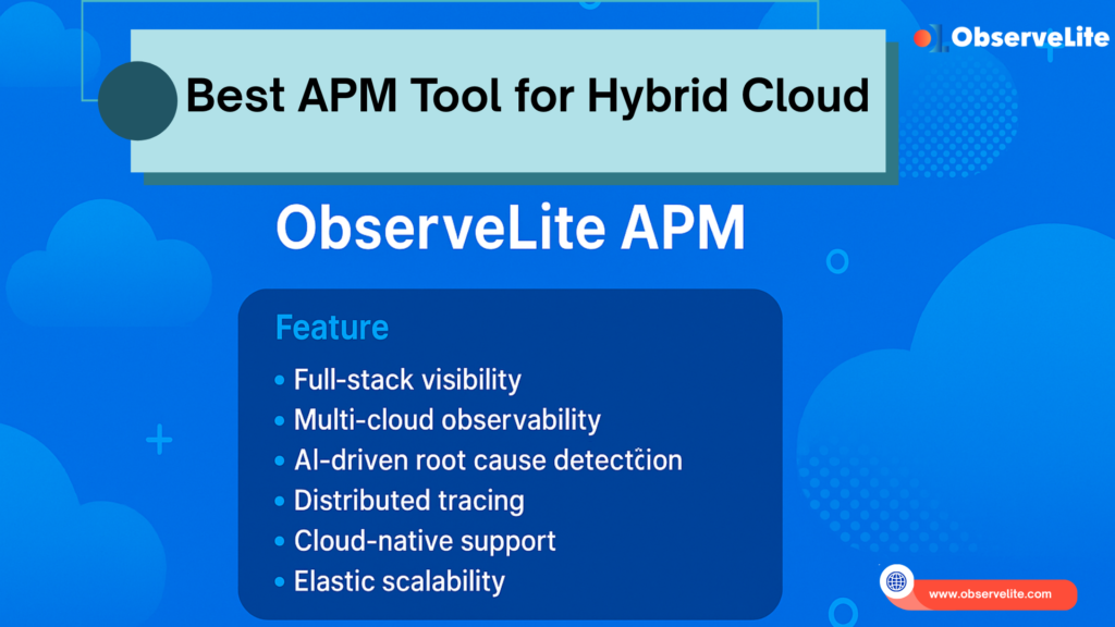 Banner showing ObserveLite APM as the best APM tool for hybrid cloud environments, with icons for full-stack visibility, multi-cloud observability, and distributed tracing