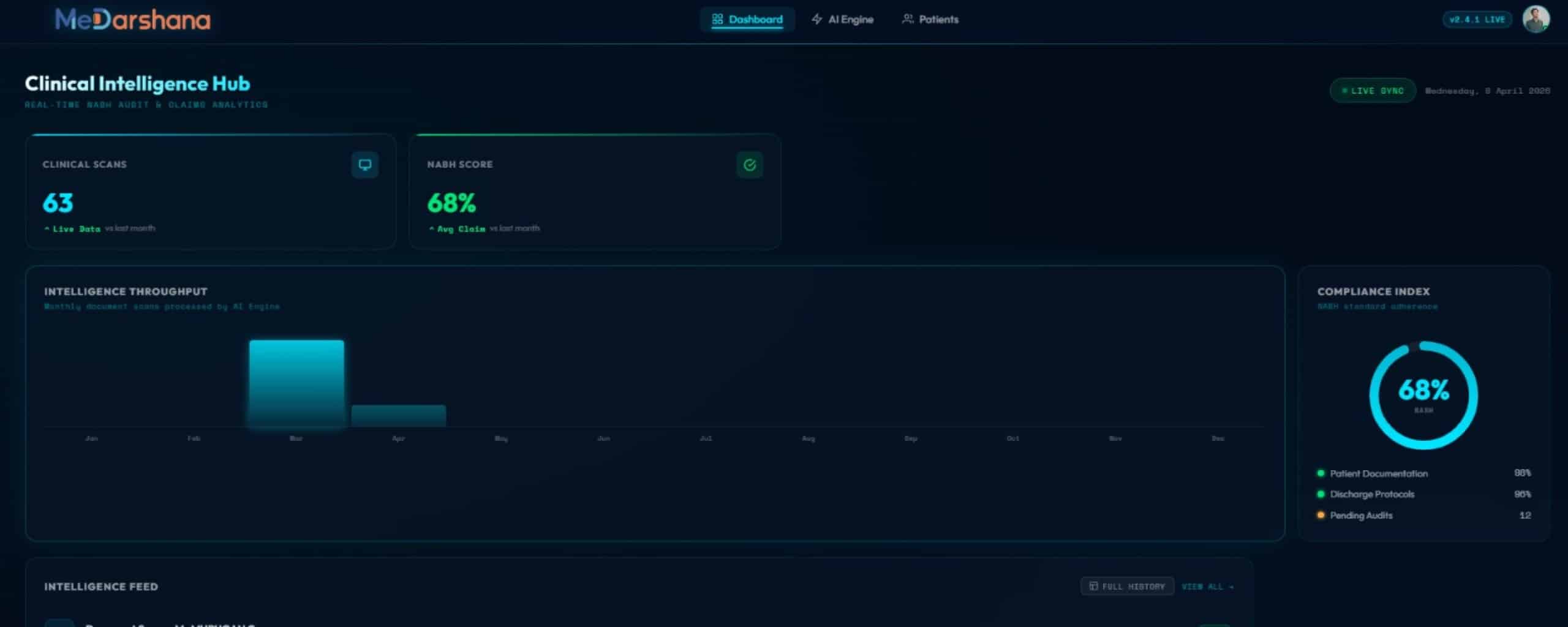 Healthcare records on digital system